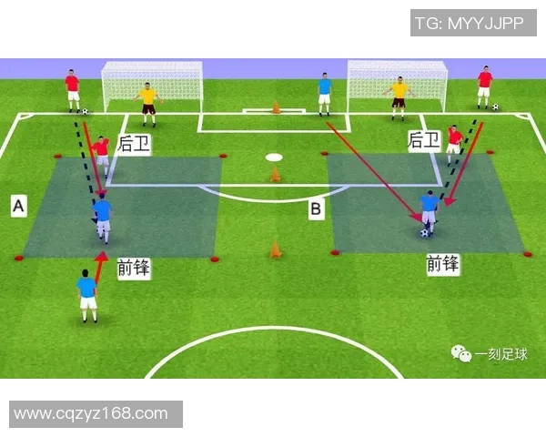 球星力量训练与足球竞技表现提升的关系与实践探讨 球星力量训练与足球竞技表现提升的关系与实践探讨