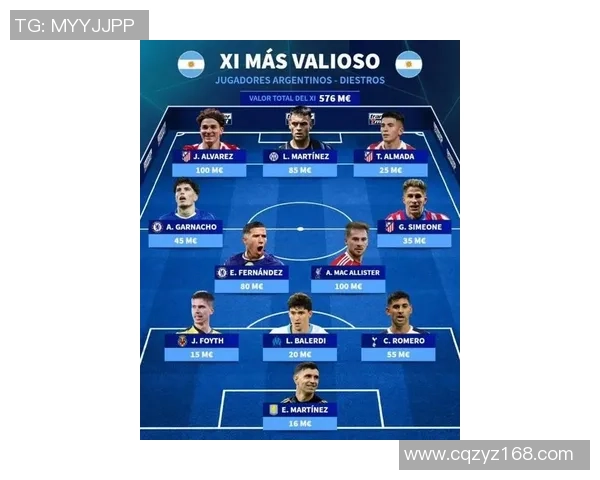 阿根廷足球巨星阵容盘点梅西领衔的历史传奇球员名单