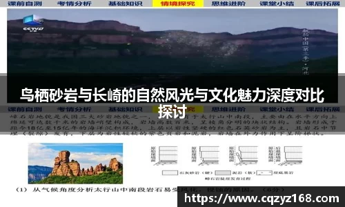 鸟栖砂岩与长崎的自然风光与文化魅力深度对比探讨
