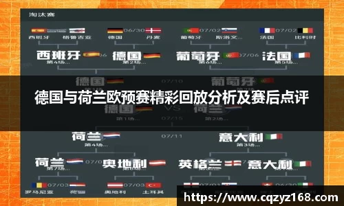 德国与荷兰欧预赛精彩回放分析及赛后点评