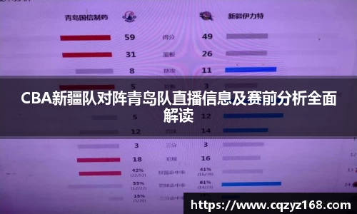 CBA新疆队对阵青岛队直播信息及赛前分析全面解读